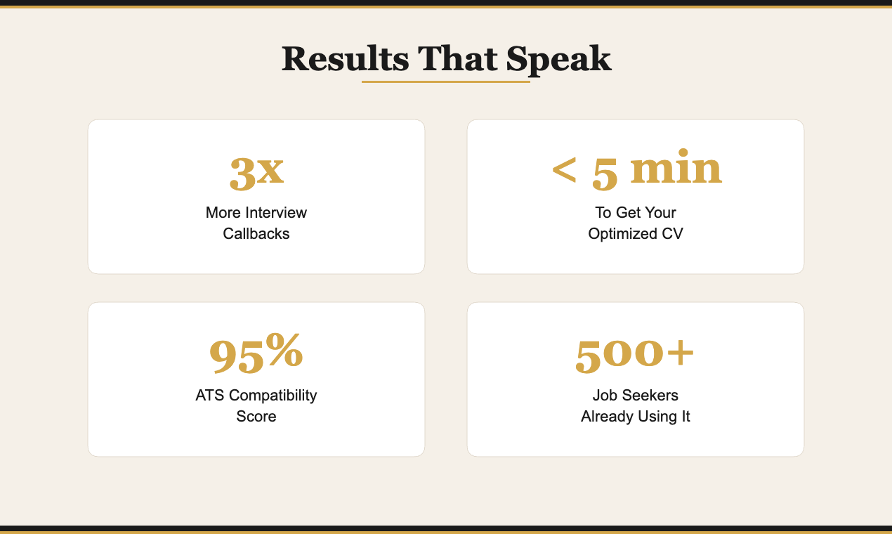 DecodeHire gallery image