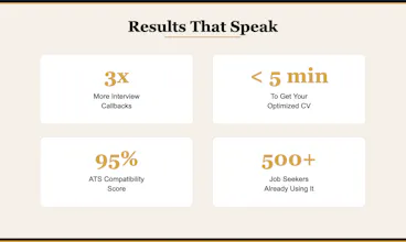 DecodeHire gallery image