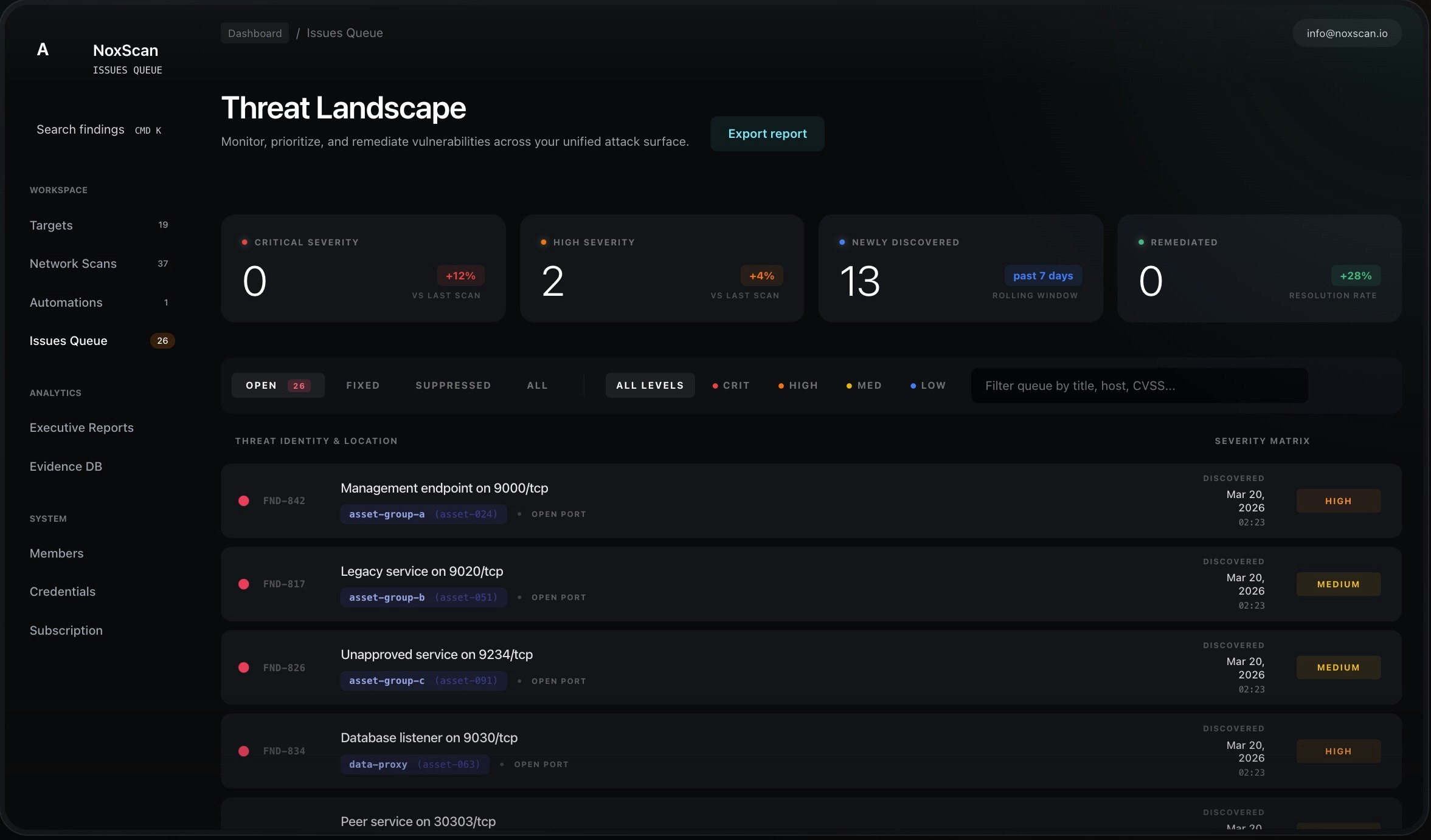 NoxScan gallery image