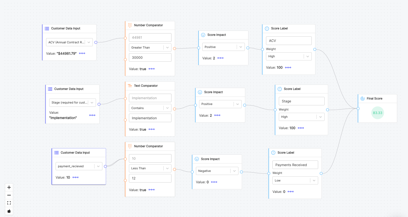 Adaptive Pulse gallery image