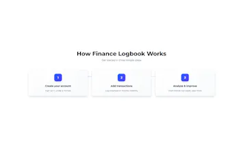Finance Logbook gallery image