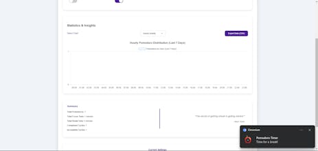 Pomodoro timer gallery image