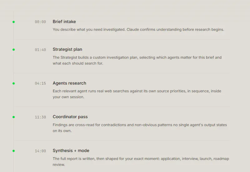 Coryant screenshot 3