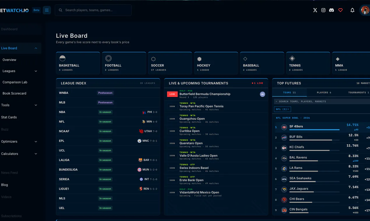Betwatch gallery image