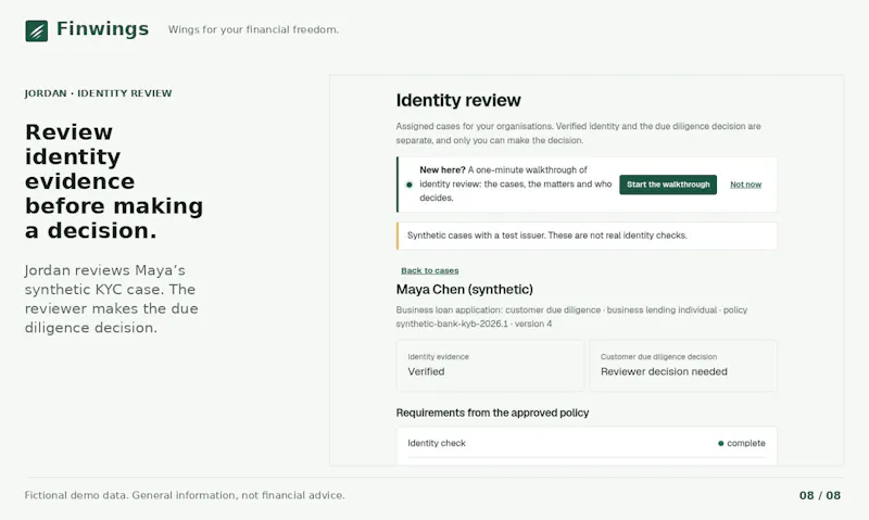 Lybotech Group - Finwings screenshot 8