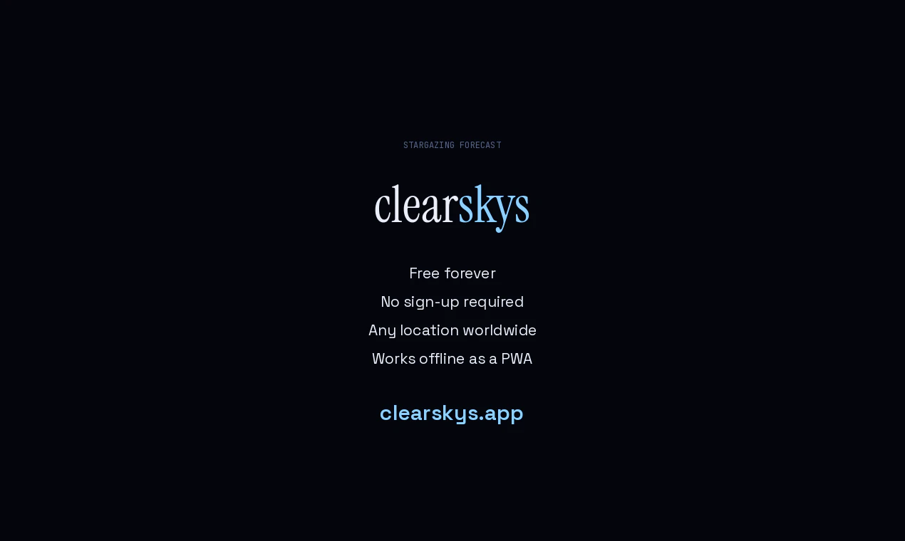 ClearSkys 截图 5