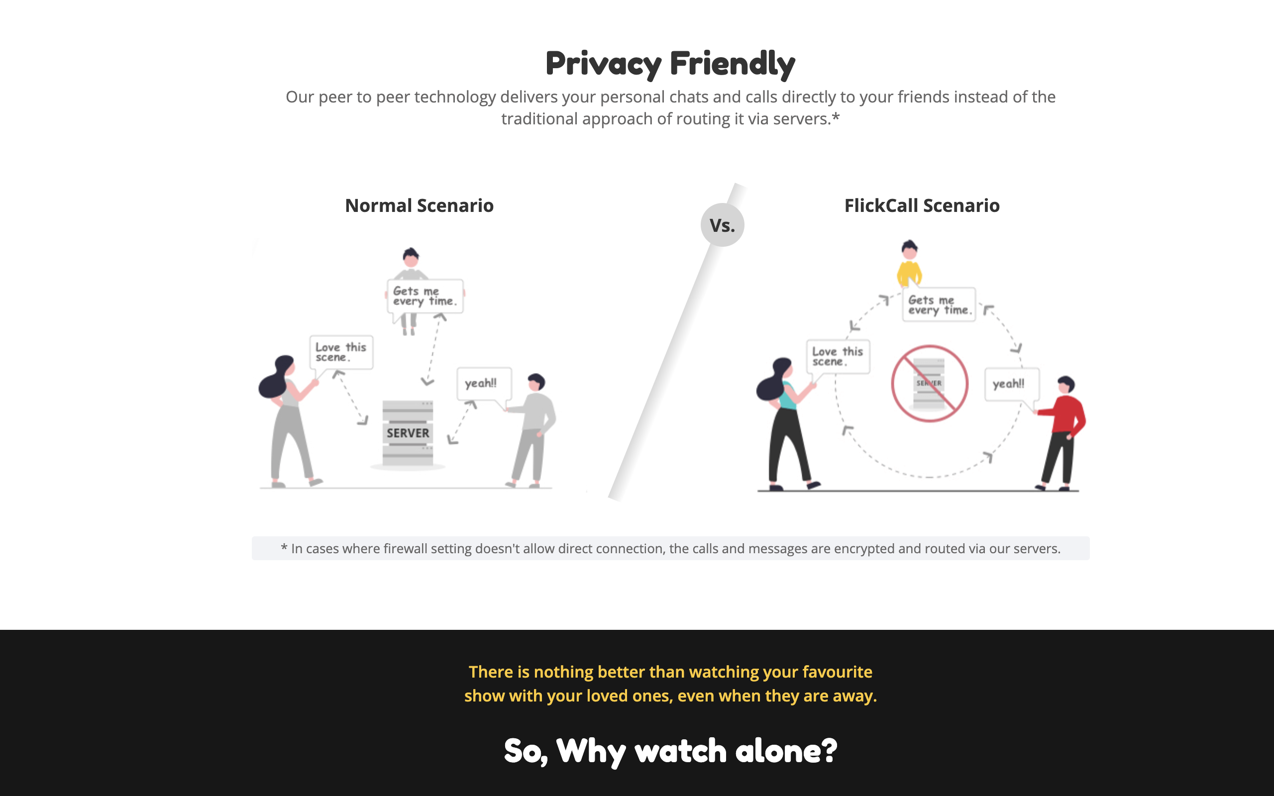 Flickcall gallery image