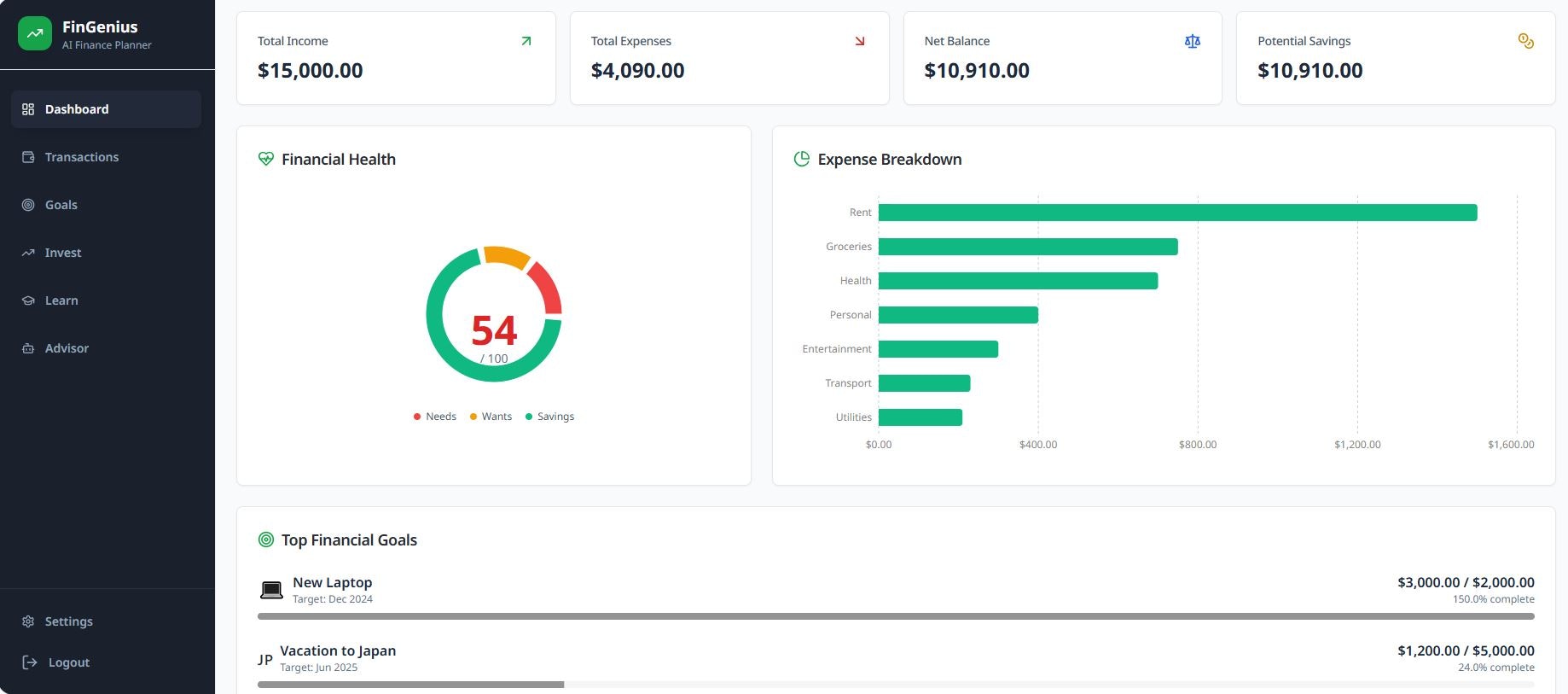 FinGenius gallery image