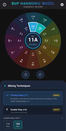 BUP Harmonic Wheel gallery image