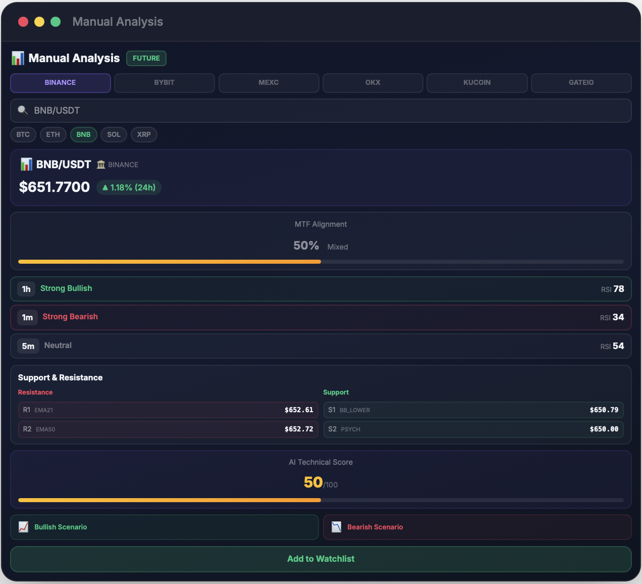 Crypto Tek Ai gallery image