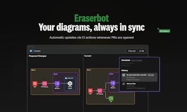 Eraser AI gallery image