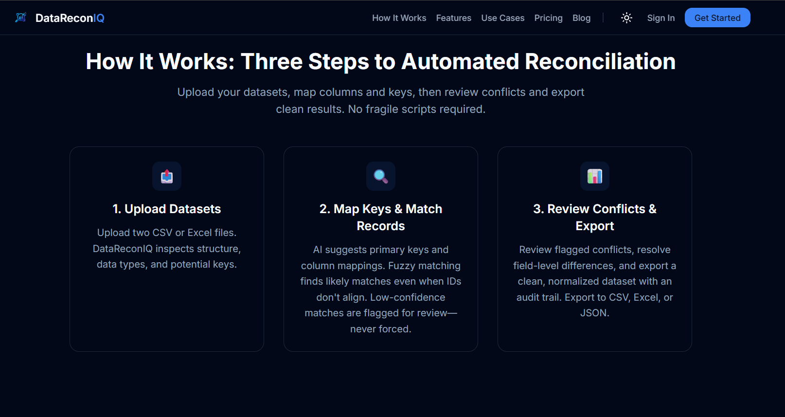DataReconIQ gallery image