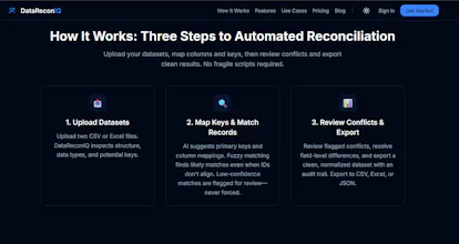 DataReconIQ gallery image