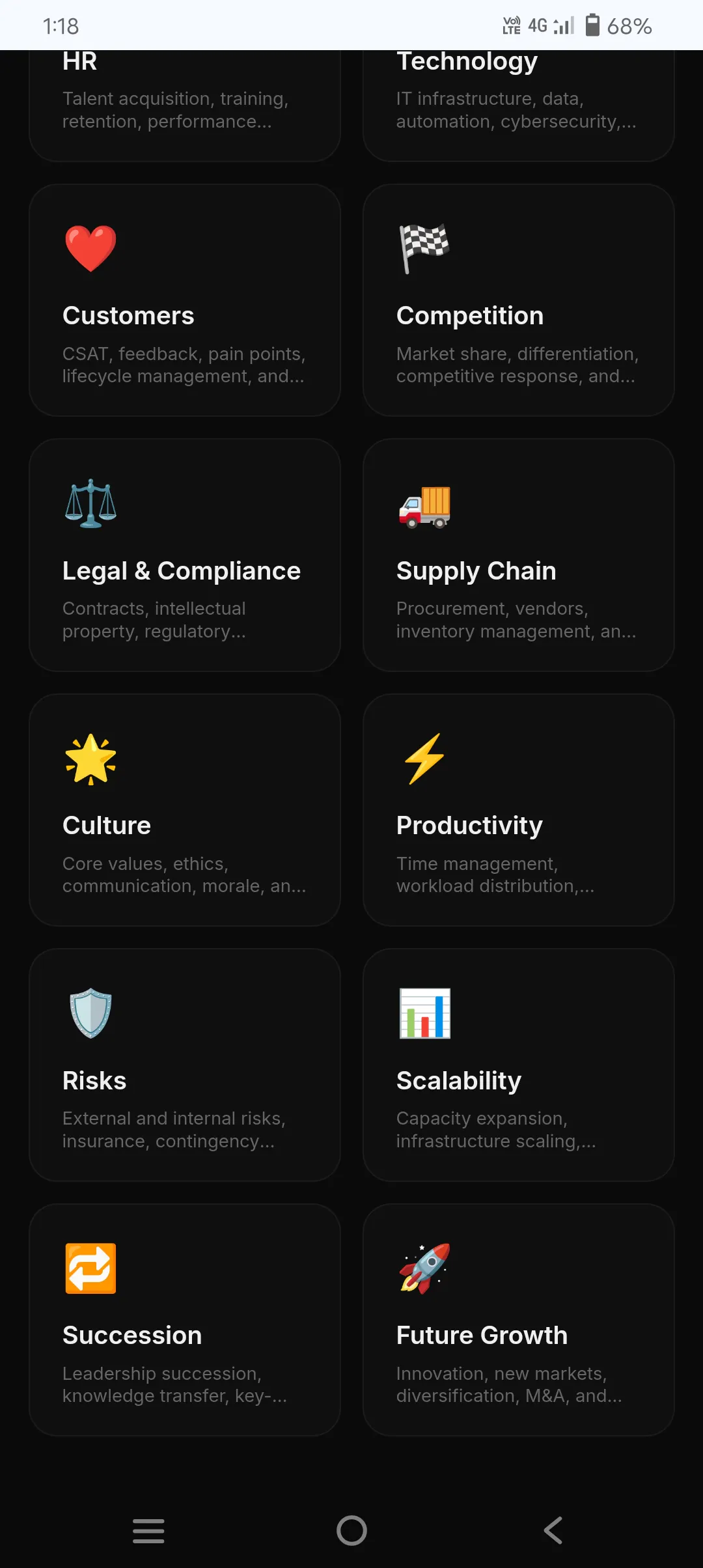 Business Operations Audit gallery image