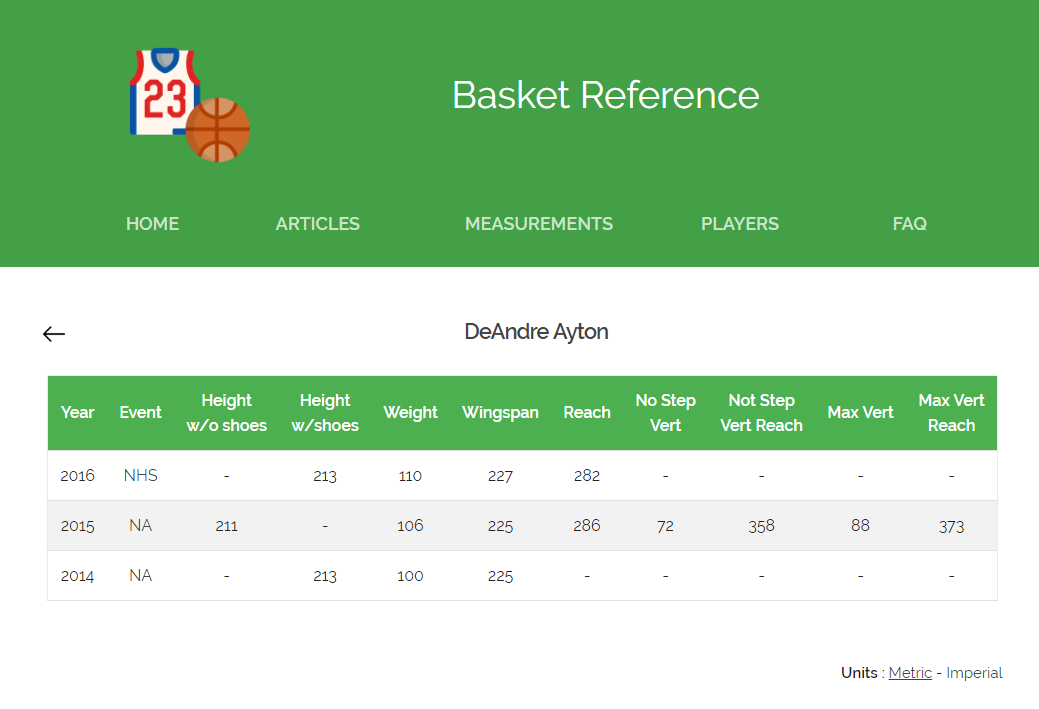 Basket Reference gallery image