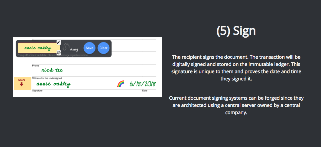 Blockusign gallery image