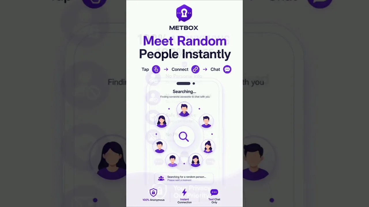 MetBox – Anonymous Chat Without Signup gallery image