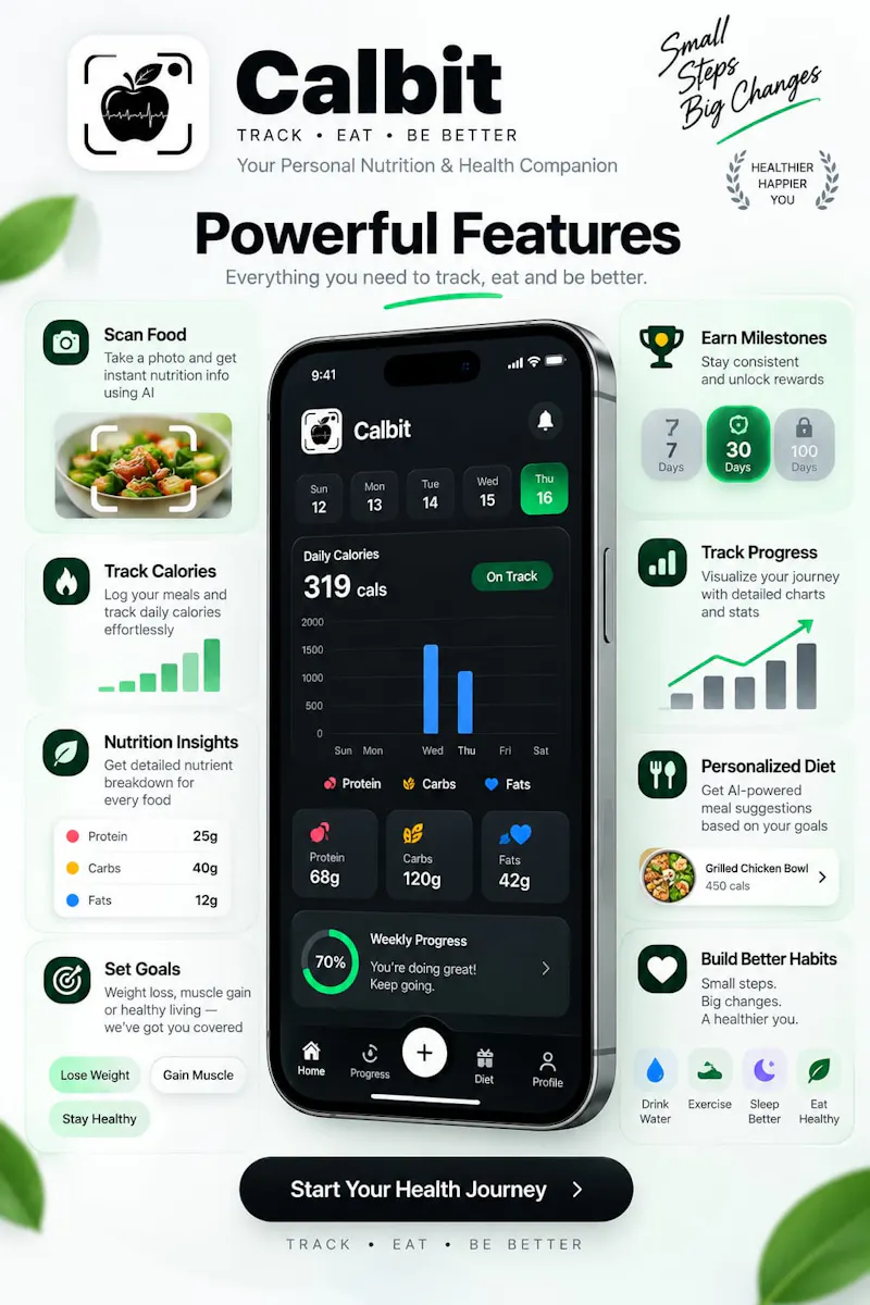 Track calories smarter with AI-powered  screenshot 4
