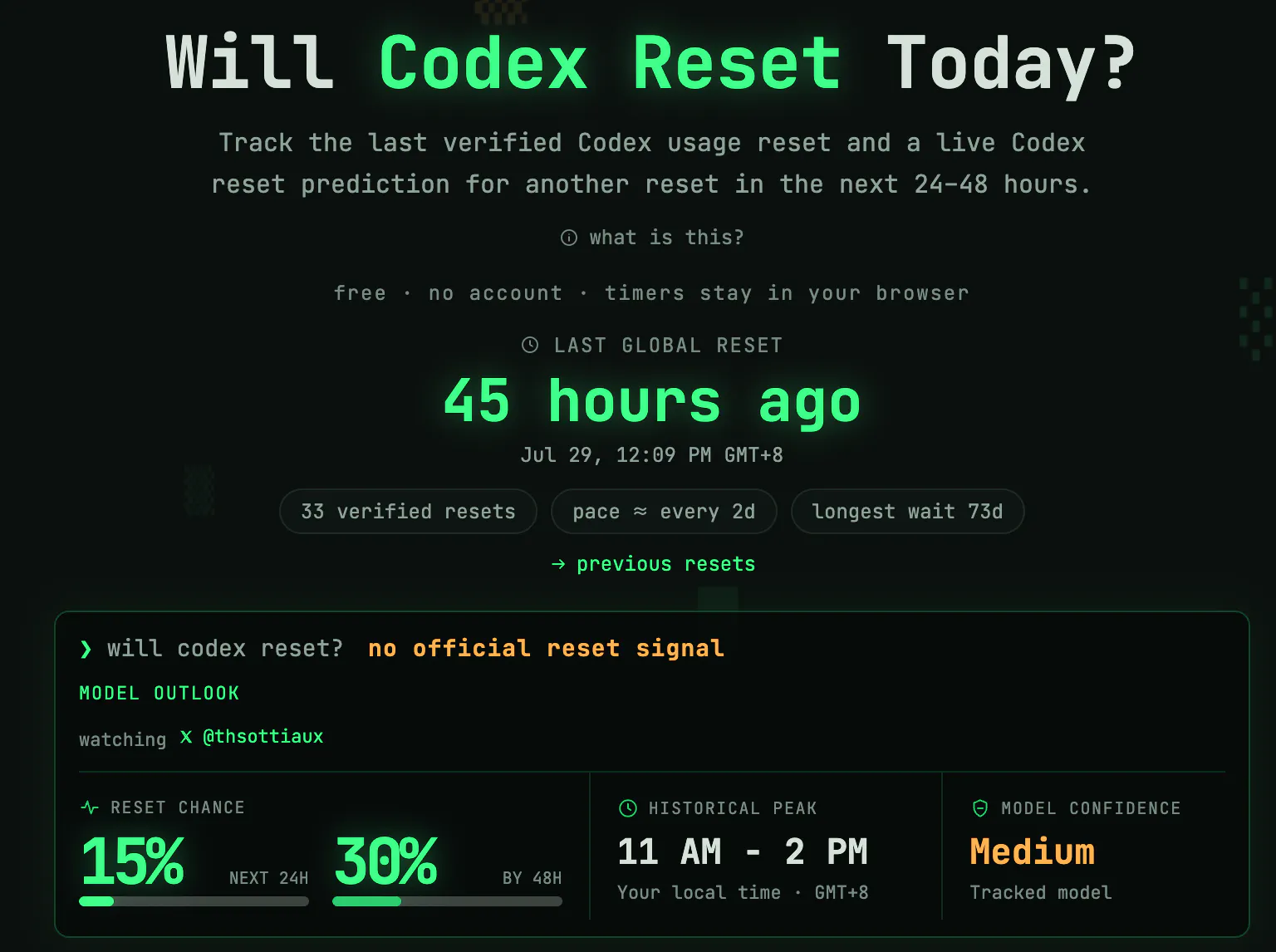 Codex Reset gallery image