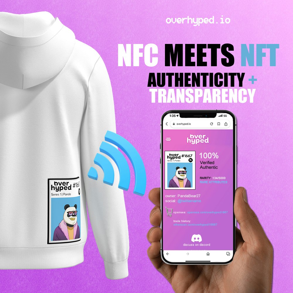 OverHyped gallery image