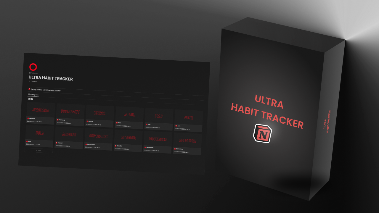 [NOTION] ULTRA HABIT TRACKER gallery image