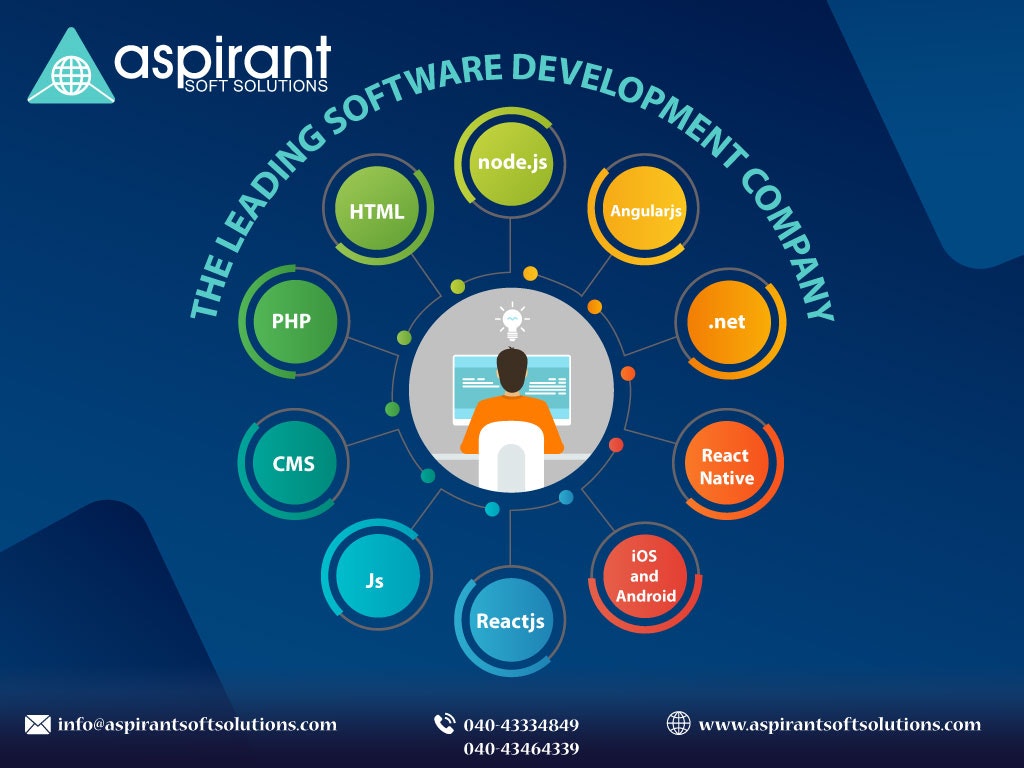 Aspirant Soft Solutions