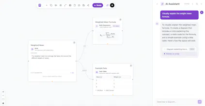 zedmap gallery image