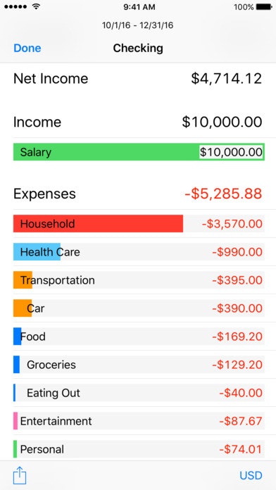 Finances gallery image