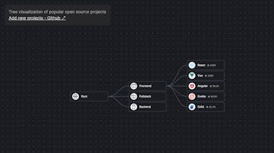 Dev Tech Explorer gallery image