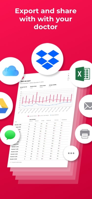 Heart Reports gallery image