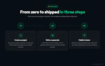 Redwood Releases gallery image