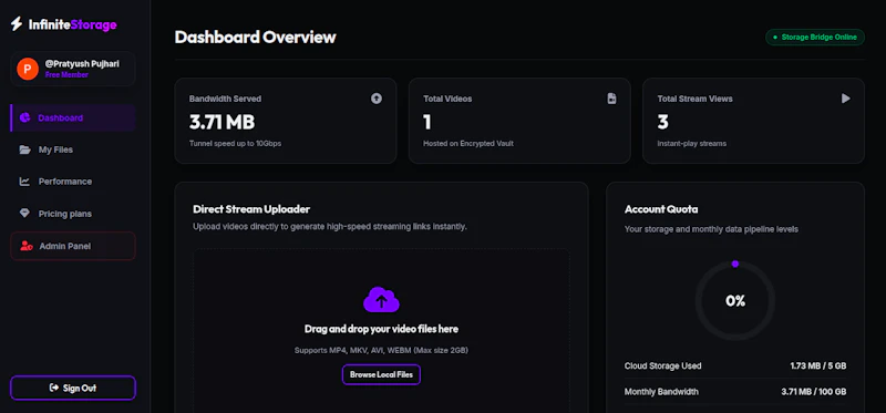 InfiniteStorageMediaX screenshot 2