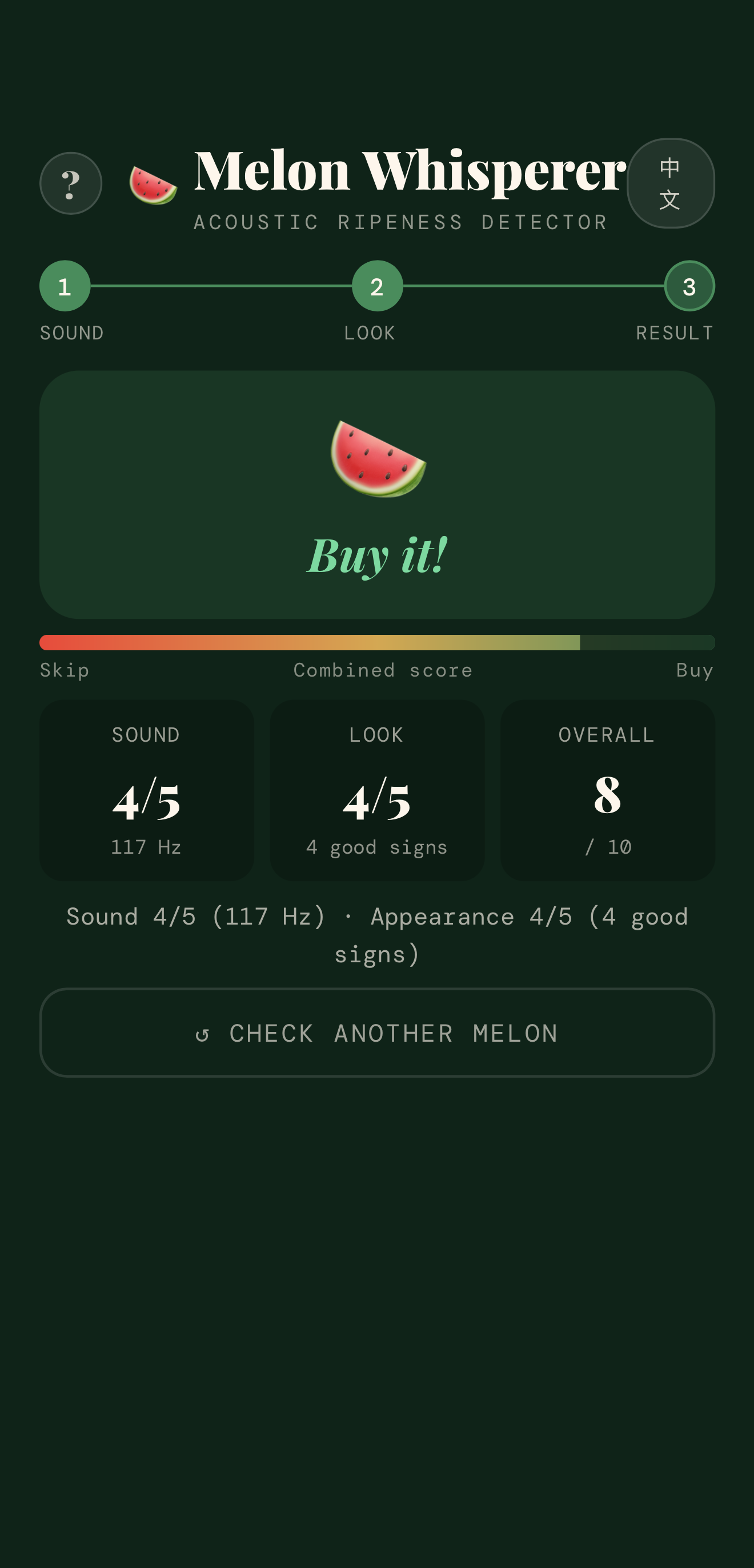 Melon Whisperer gallery image