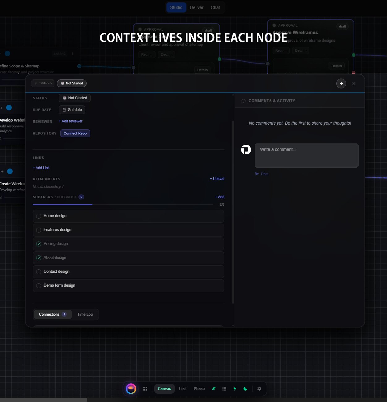 Plannex, Visual Project Canvas gallery image