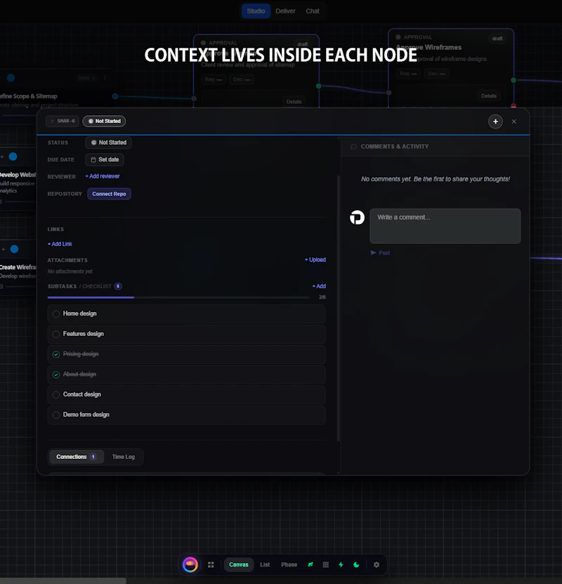 Plannex, Visual Project Canvas screenshot 2