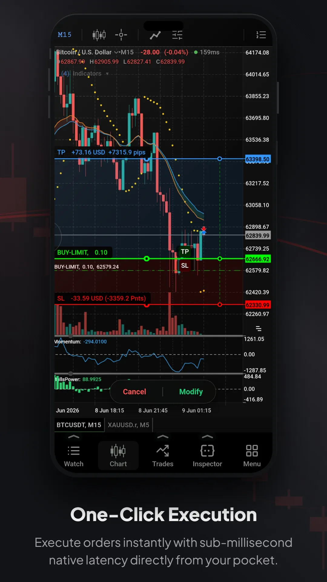 CoreXTrader gallery image