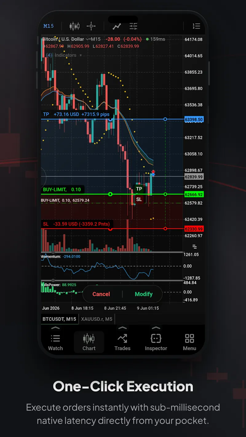 CoreXTrader screenshot 3