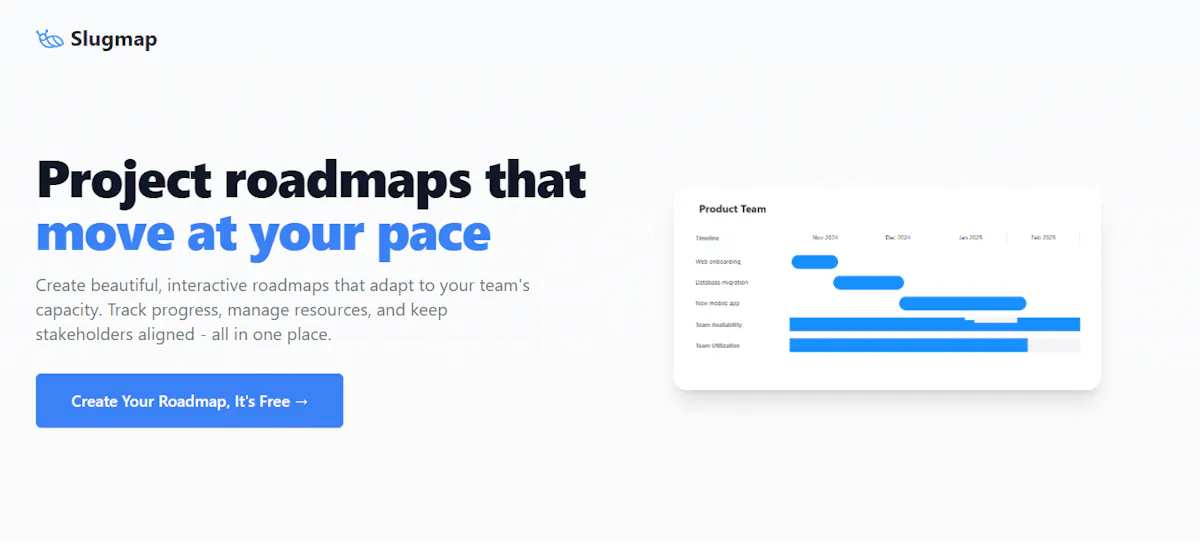 Slugmap