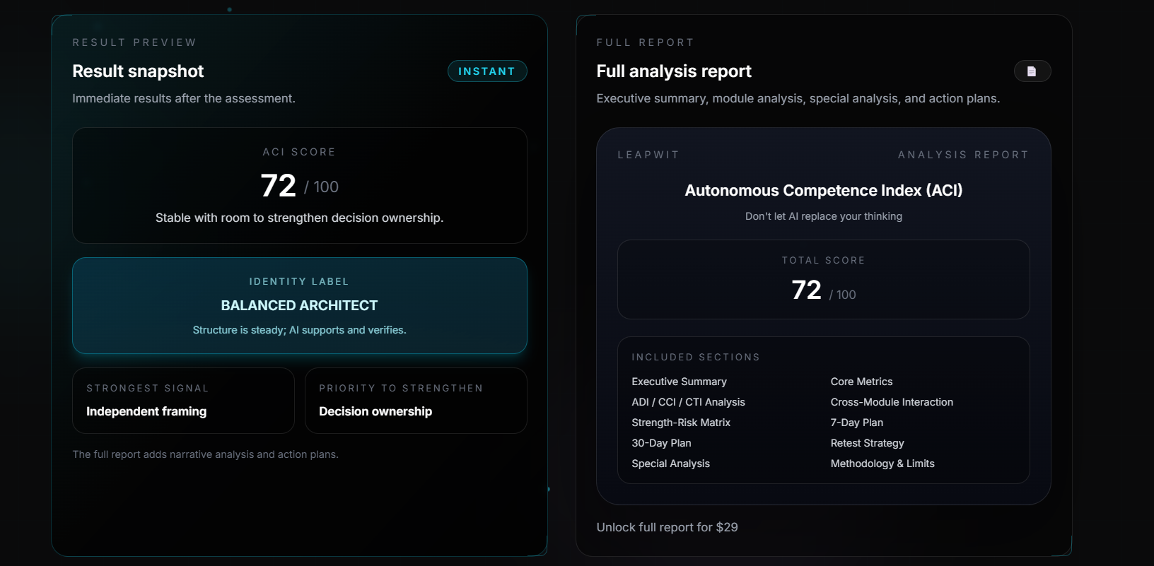 Leapwit gallery image