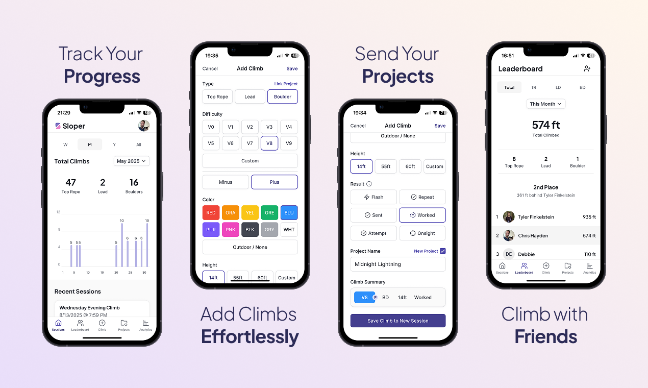 Sloper gallery image