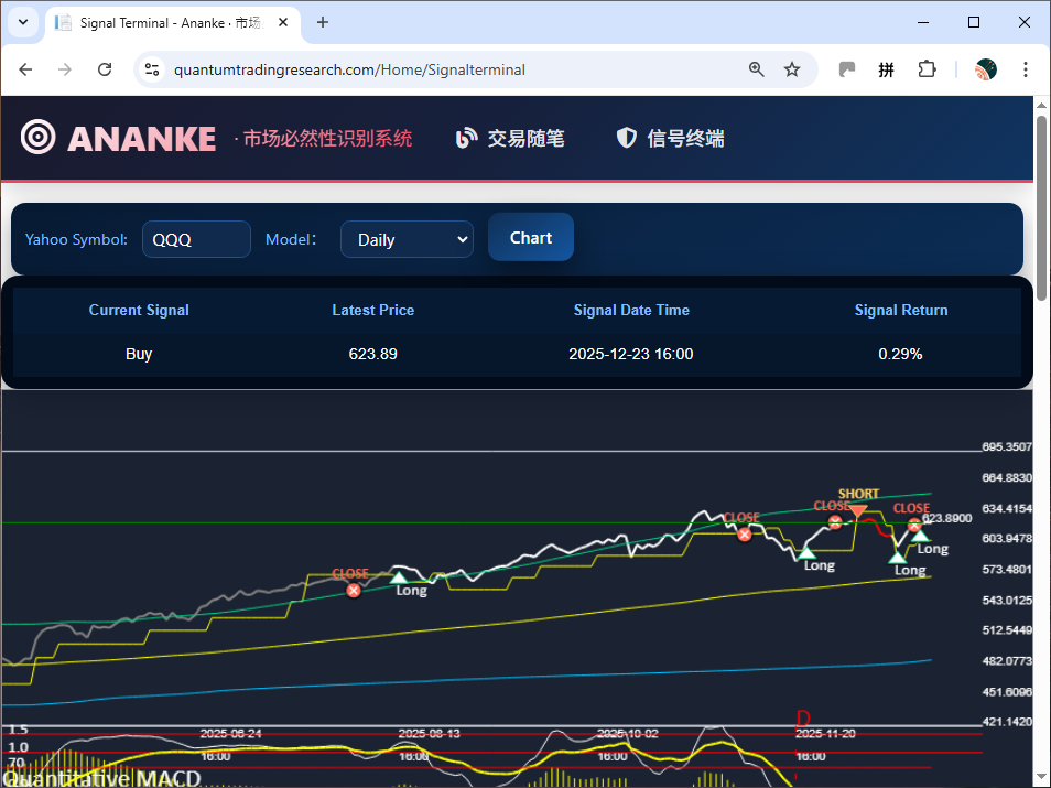 Ananke gallery image