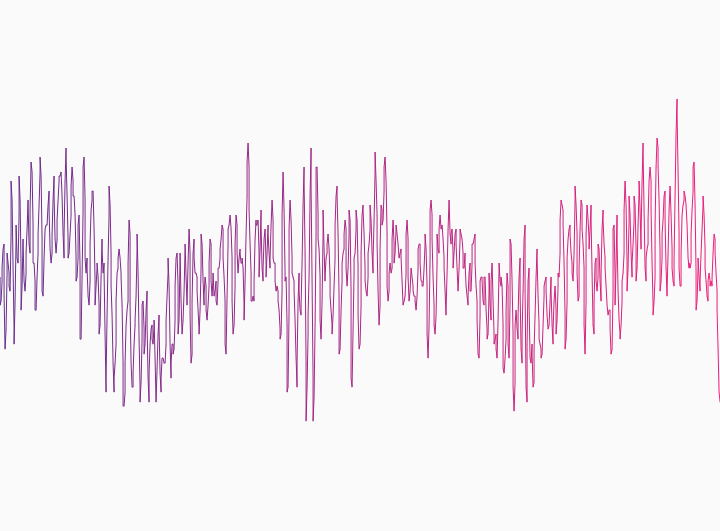 MusicWave gallery image