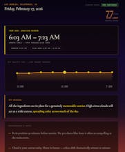 Goldcast in LightCast Suite gallery image