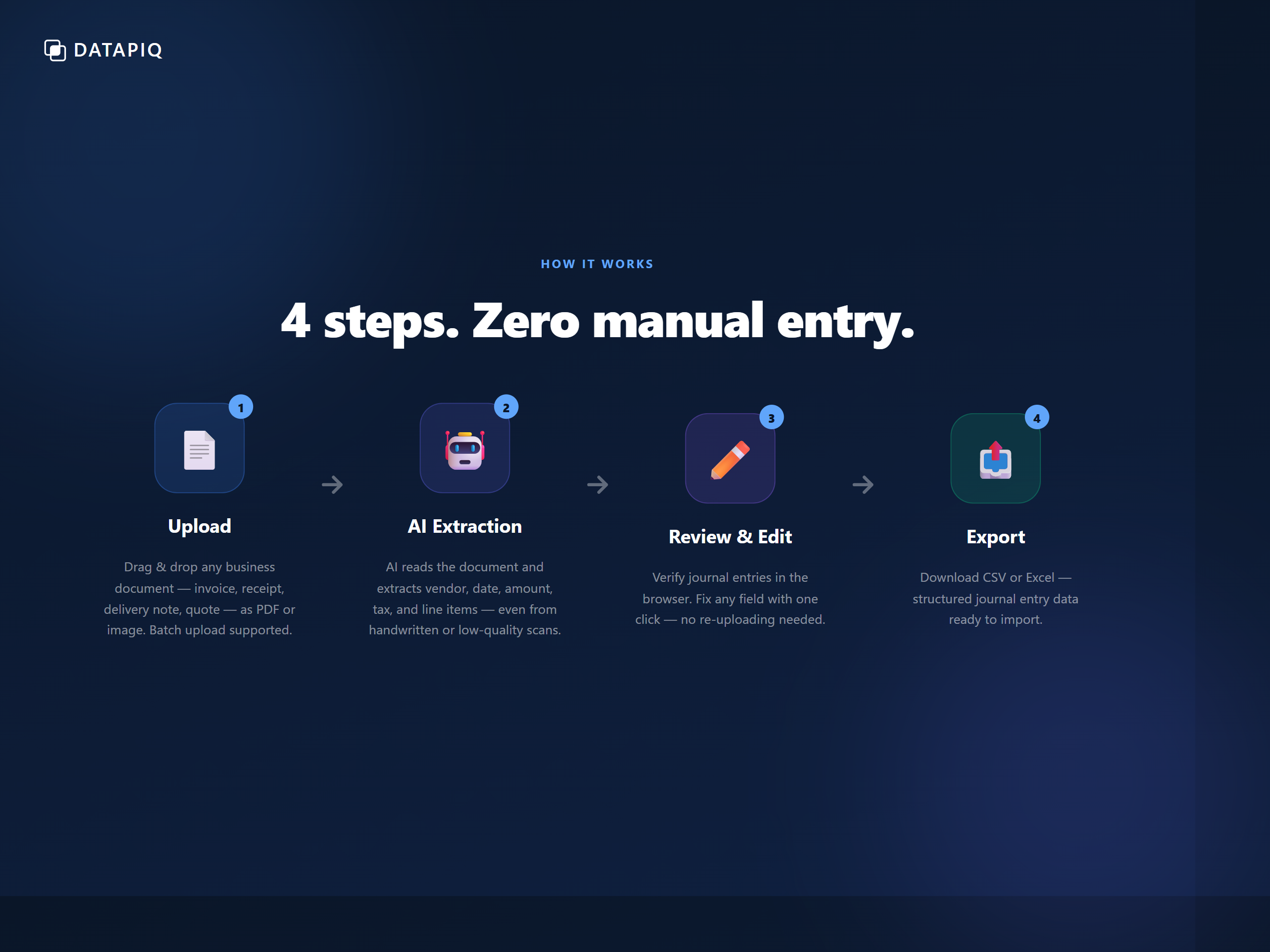 DATAPIQ gallery image