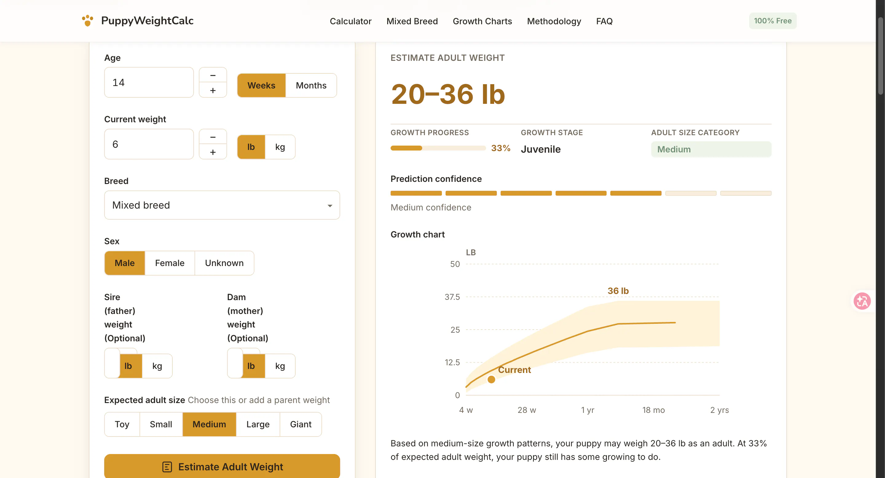 PuppyWeightCalc gallery image