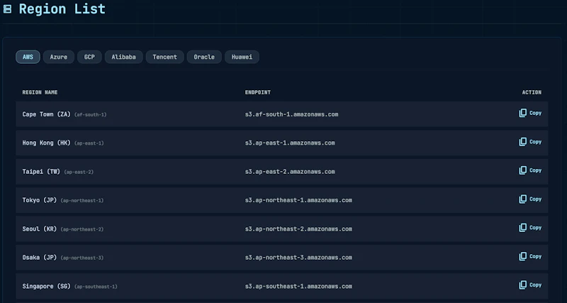 PingCloud.io screenshot 4