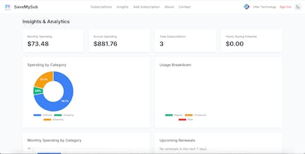 SaveMySub gallery image