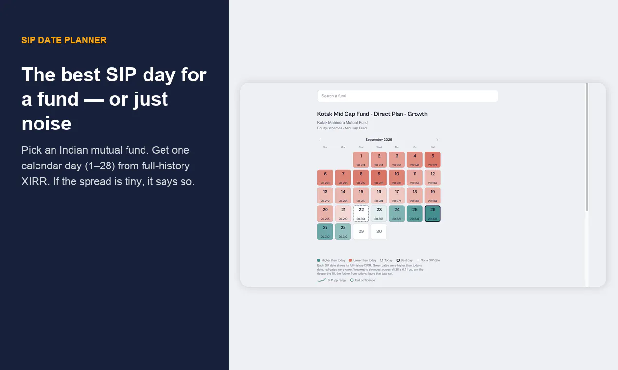 SIP Date Planner gallery image