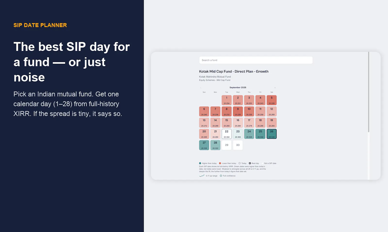 SIP Date Planner screenshot 5
