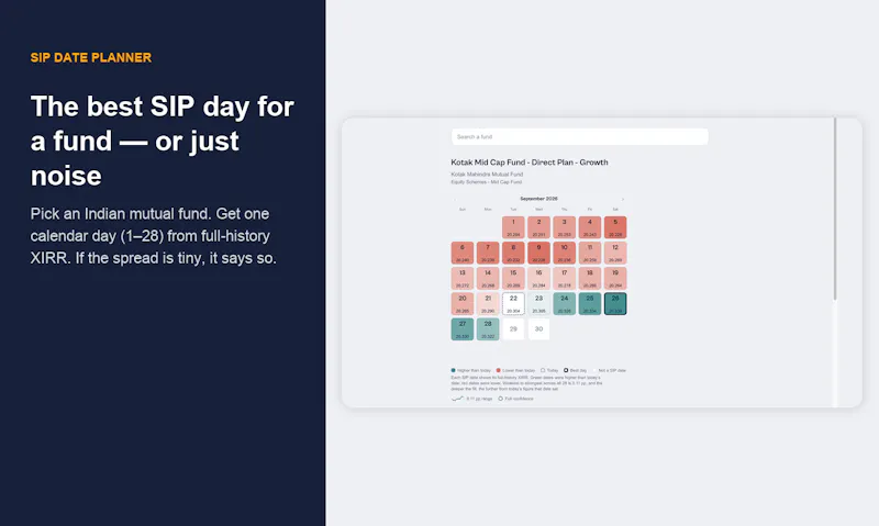 SIP Date Planner screenshot 5